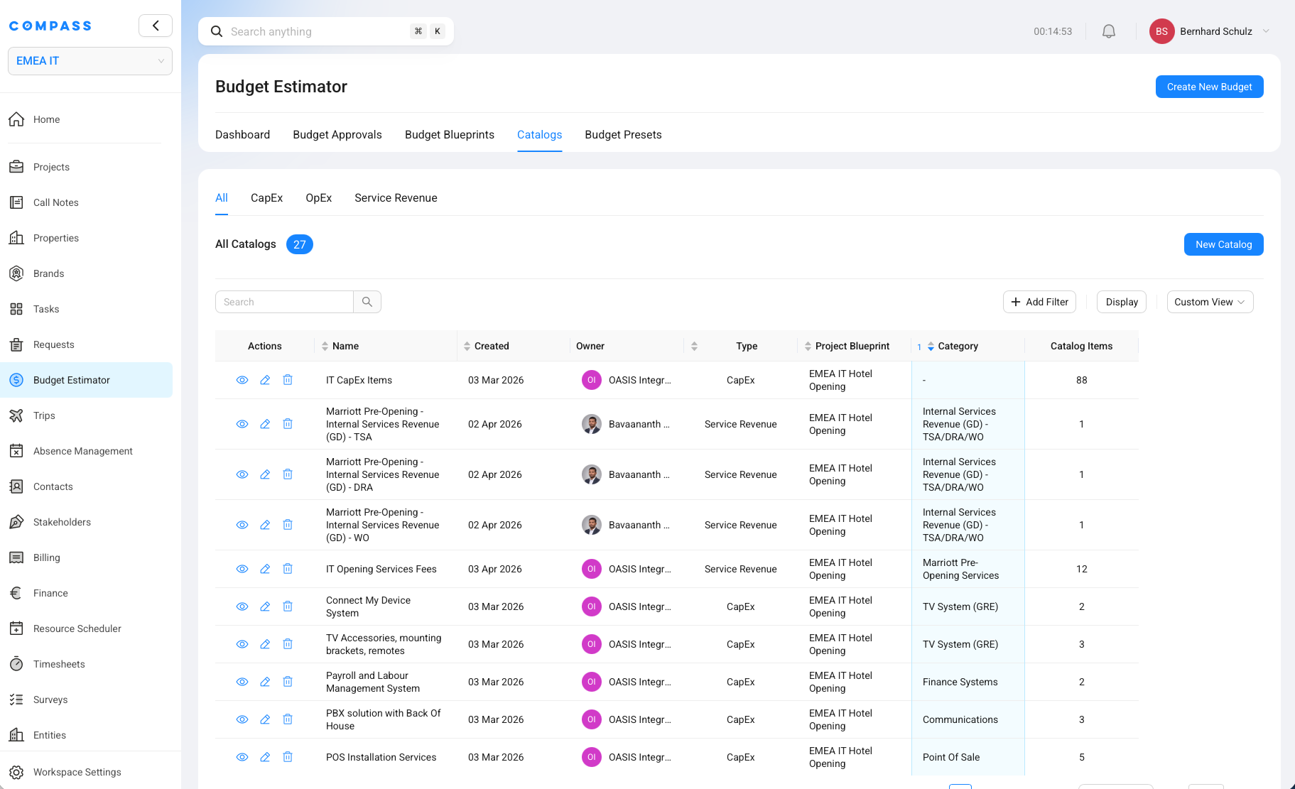The Catalogs tab in Budget Estimator, showing All, CapEx, OpEx, and Service Revenue catalog filters.