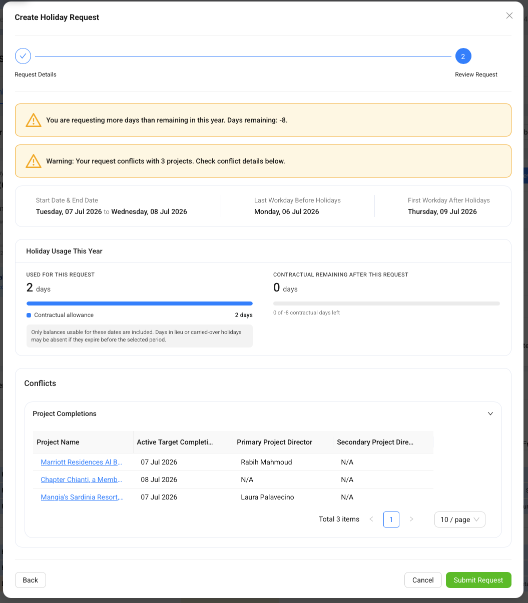 The second step of the Create Holiday Request modal showing usage, warnings, and project conflicts.