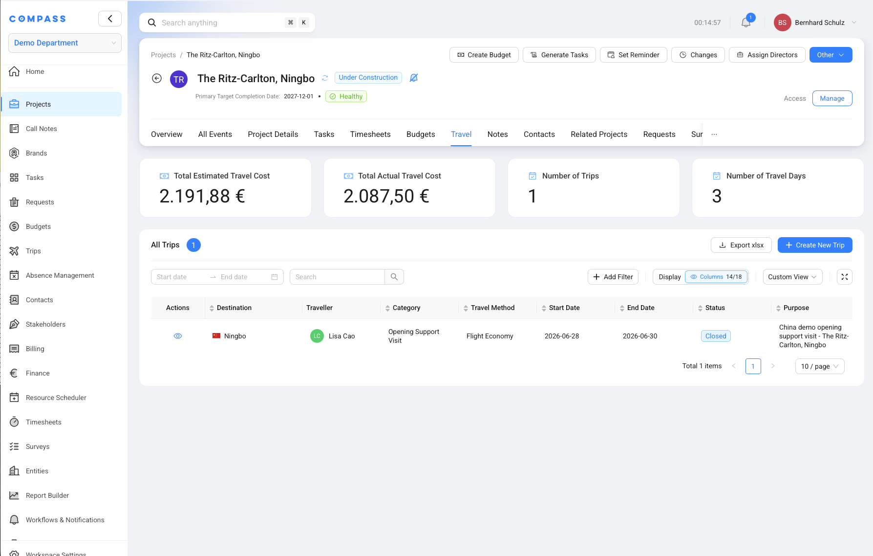 A project Travel tab showing travel cost cards and the All Trips table for one project.