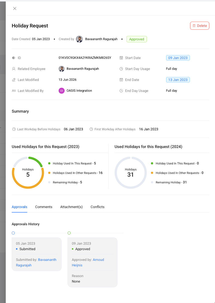 An approved Holiday Request detail drawer with usage charts and approval history.